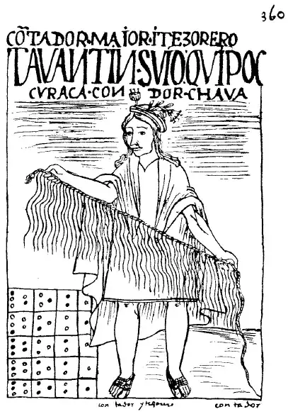 Person holding quipu