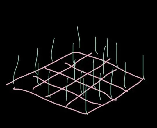 City expansion method