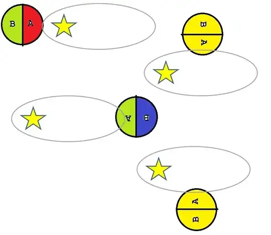 elliptical orbit