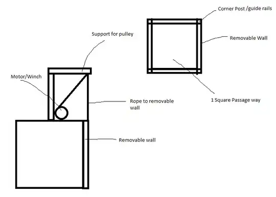 Modular Rooms