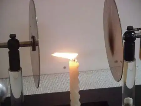 Flame in an electric field