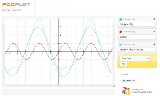 Tide Example 2