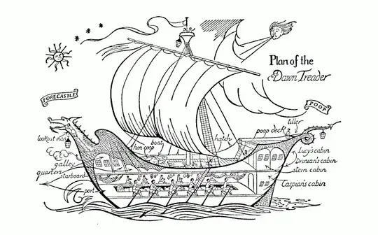 Dawn Treader Plan