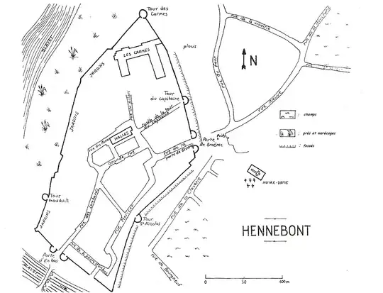 Medieval city