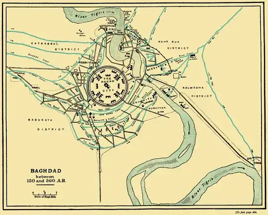 Image from Wikipedia