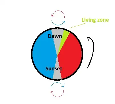 air flow image