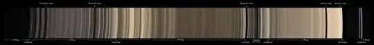 Unfortunately compressed image of Saturn's rings