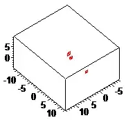 Three bodies of the same mass