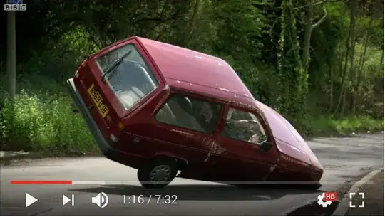 TopGear on YouTube