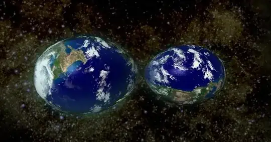 Generic Rocheworld