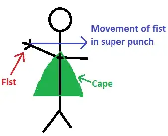 super person