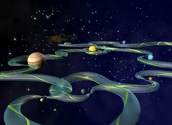 Interplanetary Transportation Network