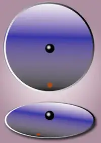 coriolis