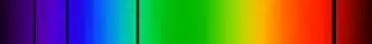 Spectral lines