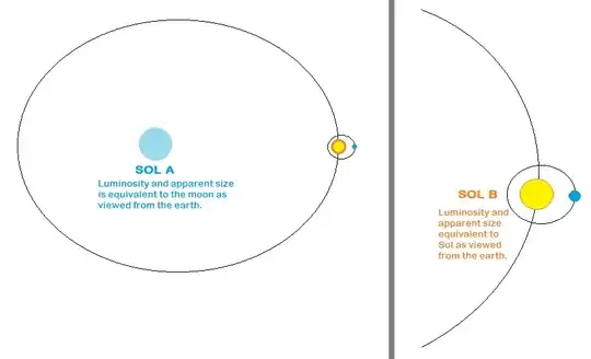 I'm better at writing.