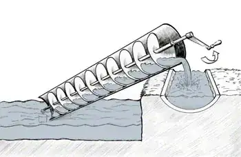 Do screw with Archimedes