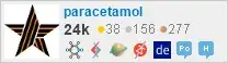 profile for paracetamol on Stack Exchange, a network of free, community-driven Q&A sites