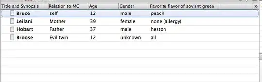 Custom metadata fields in the outline
