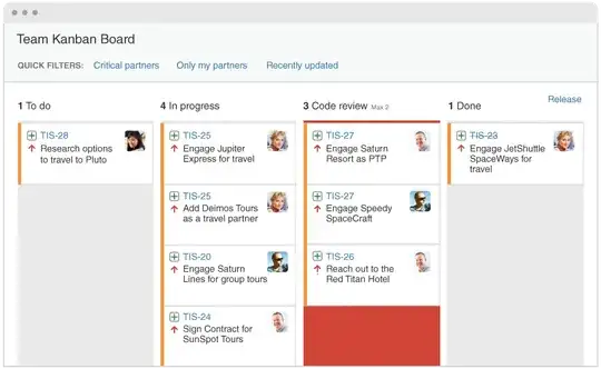 An exapmple of a kanban borad